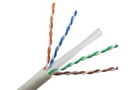 Cable U/UTP